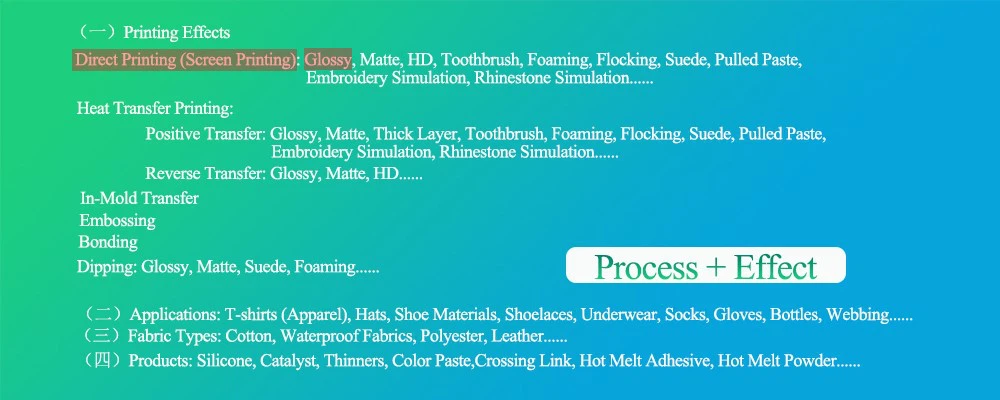 screen printing glossy silicone screen printing glossy silicone