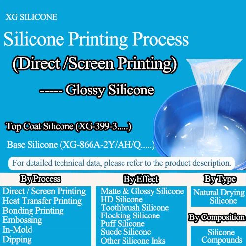 Sitotiska sjajna silikonska tinta za tkaninu